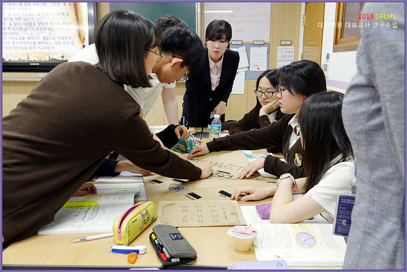 ��ǥ���� ��������